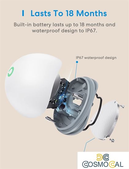 Meross Sensore Allagamento Smart RF - Apple HomeKit