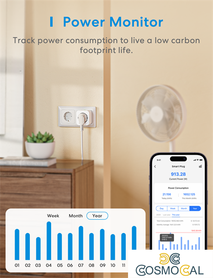 Meross Presa Schuko Wi-Fi con controllo energia - Non HomeKit