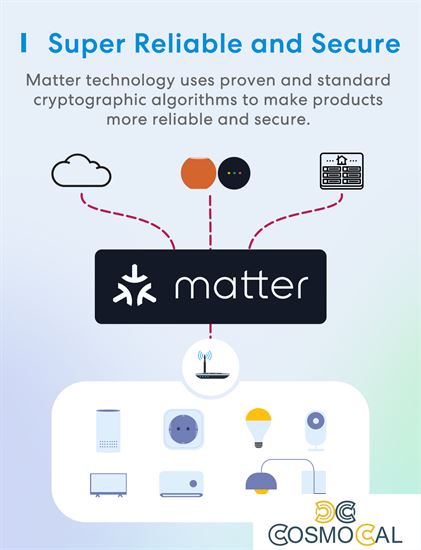 Meross Presa Schuko Smart Wi-Fi Schuko con controllo energia MAT