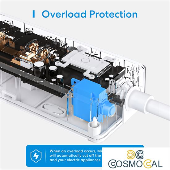 Meross Multipresa Wi-Fi Schuko 4 uscite + 4USB Apple HomeKit