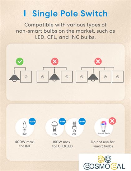Meross Interruttore a parete Wi-Fi Smart - 220V / 1 WAY - TOUCH