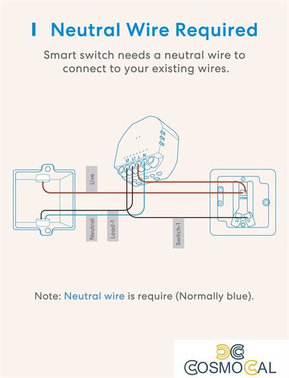 Meross Interruttore da incasso Smart Wi-Fi 220V Apple HomeKit