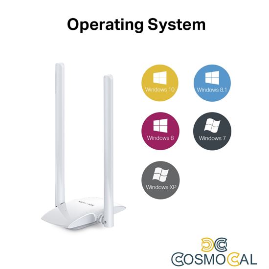 Scheda Wireless USB Wi-Fi N300 antenne alto guadagno 2.4GHz