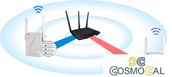 Tenda Ripetitore wifi extender dual band 2,4Ghz e 5Ghz AC 750Mbs