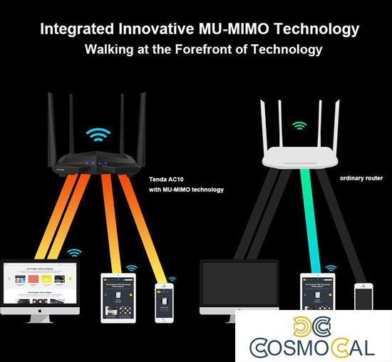 Tenda AC10 Smart Dual-Band Gigabit AC1200 WiFi Router