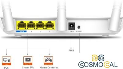 Tenda F3 300Mbps Wireless Router Access Point 2.4Ghz