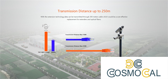 Switch a 9 porte da 10/100Mbps con 8 porte PoE desktop 102W