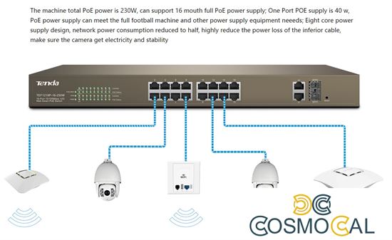 Tenda Switch PoE Web Smart 16 Porte 10/100+2Gb+2SFP - TEF1218P-1