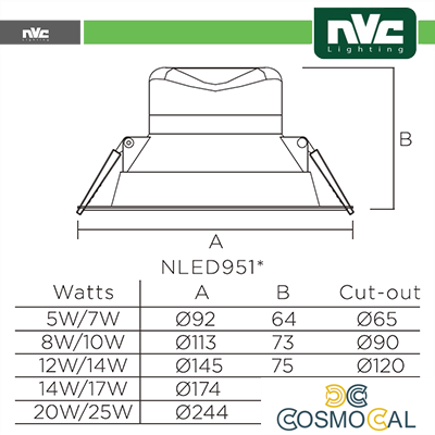 Downlight LED IP44 20W 3000K 1880LM 90º FORO:195-210mm