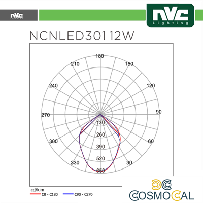 Downlight Cubo LED IP54 da soffitto - 12W 960lm 3000k 85°