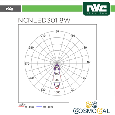 Downlight Cubo LED IP54 da soffitto - 8W 640lm 3000k 30°