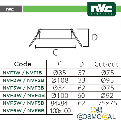 Ghiera fissa anti abbagliamento foro 75*75mm BIANCO