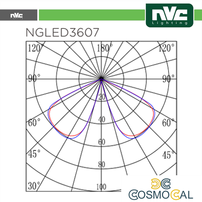 Lampioncino da Giardino - 9W 780LM 3000K IP54