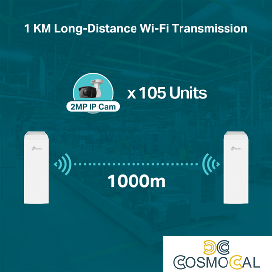 Omada Antenne punto-punto 5GHz 867Mbps Indoor/Outdoor - EAP211-B