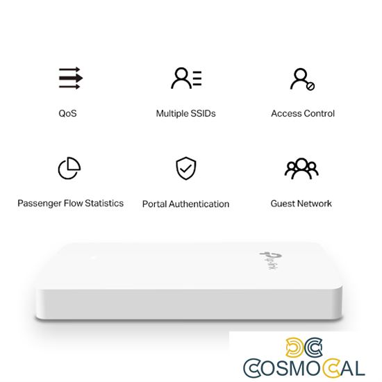 Omada Access Point Wall-Plate MU-MIMO AC1200 con porte Gigabit -