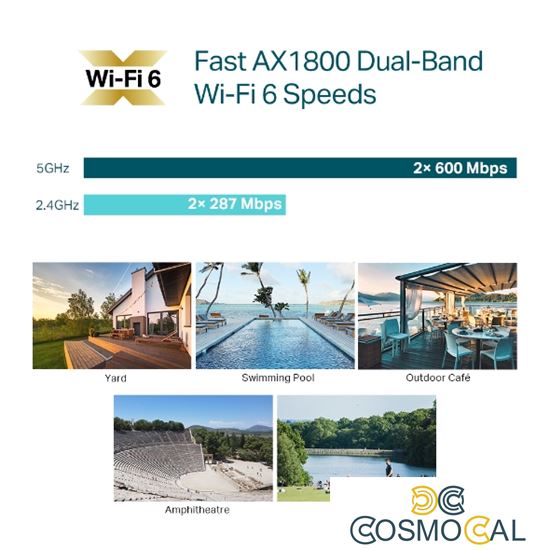 Omada Access Point Indoor/Outdoor WiFi 6 AX1800 - EAP610-Outdoor