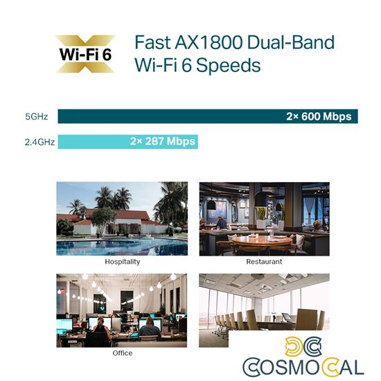 Omada Access Point a muro AX1800 WiFi 6, Confezione 5pz - EAP613