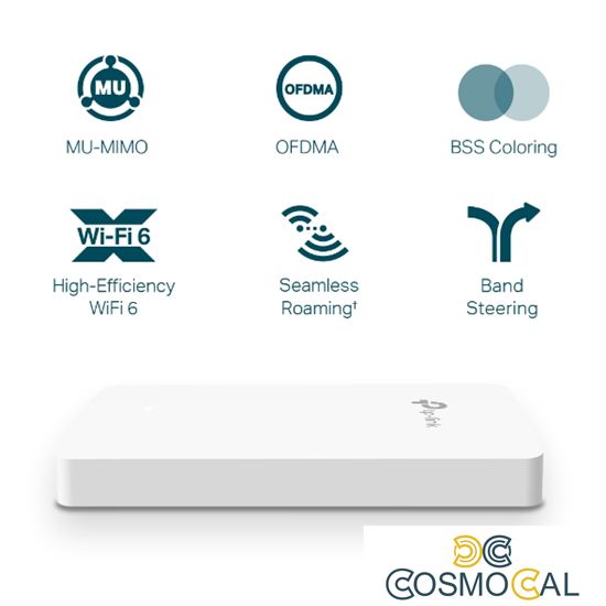 Omada Access Point Wall Plate WiFi 6 AX1800 - EAP615-Wall