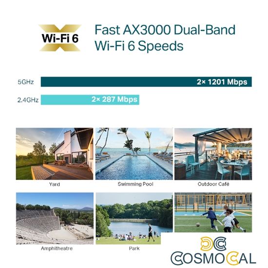 Omada Access Point Indoor/Outdoor Wi-Fi 6 AX3000 - EAP650-Outdoo