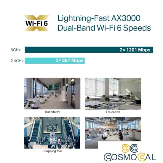 Omada Access Point Indoor Gigabit Wi-Fi 6 AX3000 - 5 pezzi - EAP