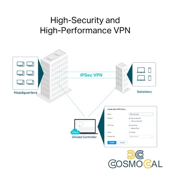 Omada Router VPN Multi WAN - Wi-Fi 6 AX3000 - ER706W