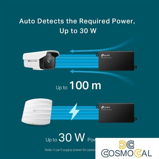 Omada Injector PoE+ IEEE802.3af/at - POE160S