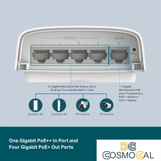 Omada Switch Smart 5 Porte Gigabit 1 Porta PoE++ e 4 PoE+