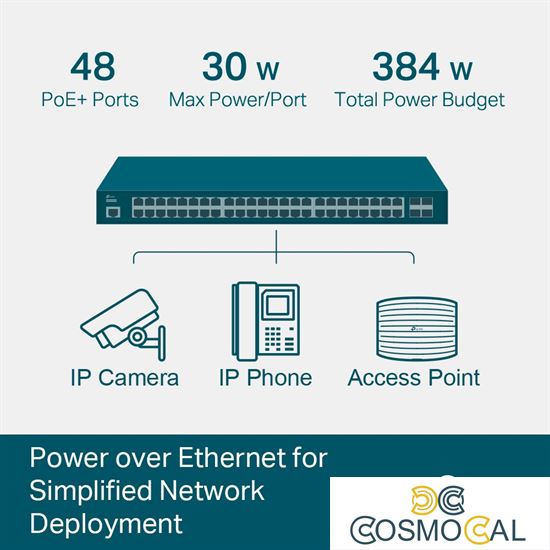 Omada Switch L2+ con 48 Porte Gigabit PoE+ 4 SFP - SG3452P