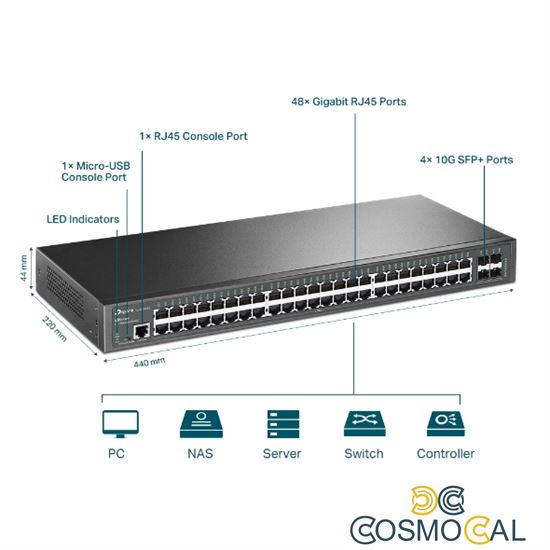 Omada Switch Managed L2+ con 48 Porte Gigabit e 4 Slot SFP+ - SG