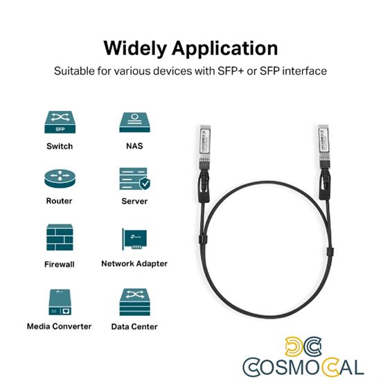 Omada Cavo di collegamento diretto 10G SFP+ lungo 1 metro - SM52