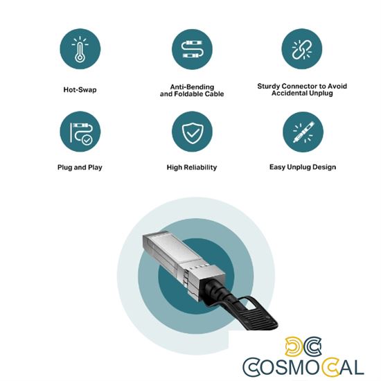 Omada Cavo di collegamento diretto 10G SFP+ lungo 1 metro - SM52