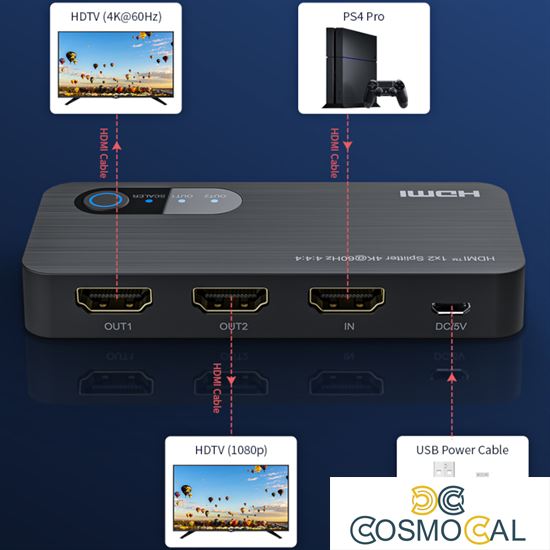 Splitter HDMI 1x2, 18G HDMI 2.0  4K2K@60Hz, con Downscaler