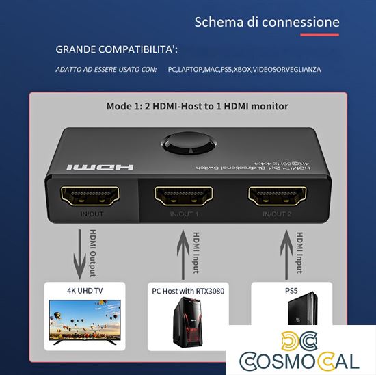 Switch HDMI 2x1, Splitter 1x2, 2 Bidirezionali, 4K@60hz