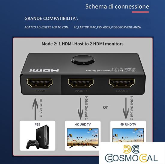 Switch HDMI 2x1, Splitter 1x2, 2 Bidirezionali, 4K@60hz