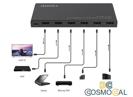 Switch 5x1 HDMI 2.0 18G 4k@60hz HDR, con telecomando IR