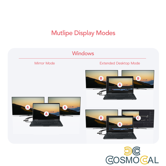 Adattatore da USB-C a 2xHDMI, 4K60Hz , HDR + USB3.0-3.1-3.2