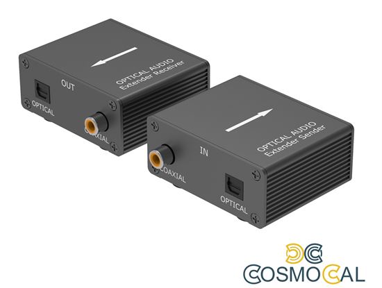 Kit TX-RX Extender Audio TOSLINK SPDIF, 100MT UTP,  POE