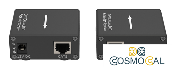 Kit TX-RX Extender Audio TOSLINK SPDIF, 100MT UTP,  POE