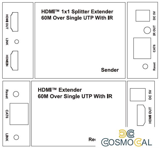 Kit TX-RX Extender HDMI, 60MT UTP, 1080p@60Hz, POE, Loop-Out