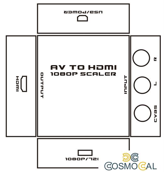 Mini Convertitore Video da Cvbs ad HDMI, scaler 720 - 1080p