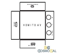 Mini Convertitore Video da HDMI a CVBS + Audio, HDMI1.3