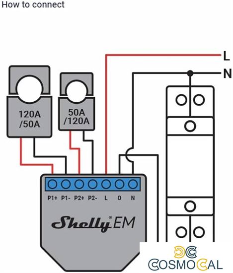 Shelly EM - Modul contatore energia Wi-Fi + pinza amperometrica