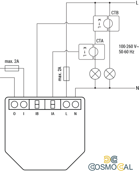 Shelly EM Gen3 - Modulo contatore energia Wi-Fi/BT + pinza amper