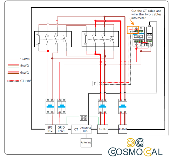 X3-Matebox G2(IES) - Matebox G2 per sistemi IES trifase