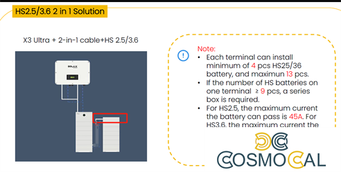 Series Box - Accessorio per dividere le colonne di batterie HS,