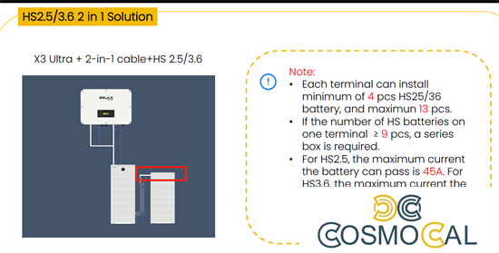Series Box - Accessorio per dividere le colonne di batterie HS,