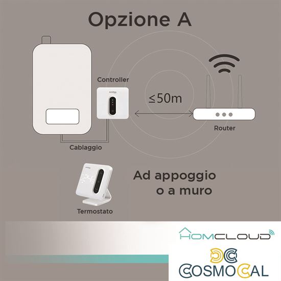 Cronotermostato digitale Smart Homcloud Wi-Fi + ricevitor RF