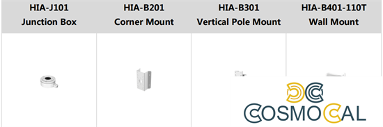 Turret Analogica 2MP Hilook 2.8mm TVI, 4in1, ColorVU, IL20mt