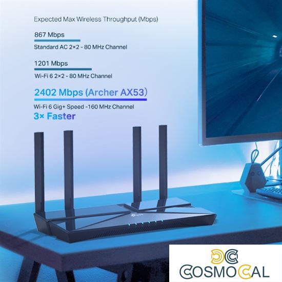 TP-Link Router FTTH* | FTTB | Ethernet Wifi 6 AX3000