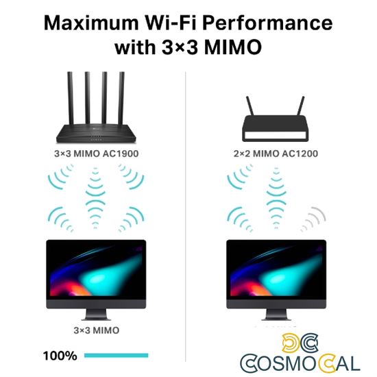 Router WiFi Dual Band AC1900 5 porte Gbit TP-Link Archer C80